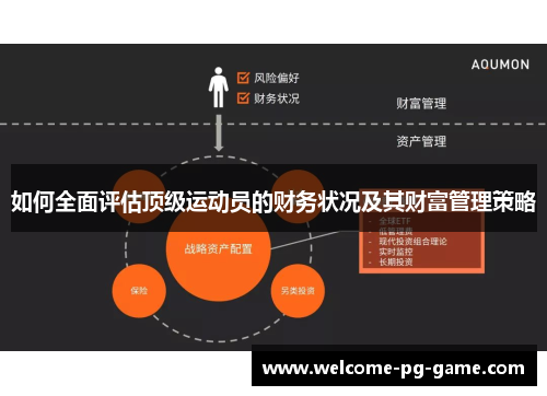 如何全面评估顶级运动员的财务状况及其财富管理策略