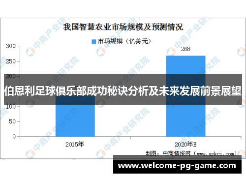 伯恩利足球俱乐部成功秘诀分析及未来发展前景展望
