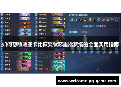 如何帮助迪亚卡比恢复状态重返赛场的全面实用指南