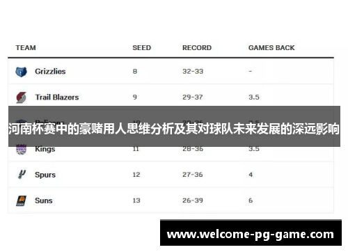 河南杯赛中的豪赌用人思维分析及其对球队未来发展的深远影响 河南杯赛中的豪赌用人思维分析及其对球队未来发展的深远影响
