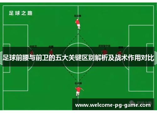 足球前腰与前卫的五大关键区别解析及战术作用对比