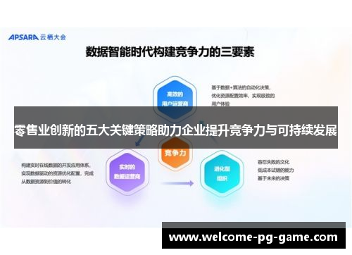 零售业创新的五大关键策略助力企业提升竞争力与可持续发展 零售业创新的五大关键策略助力企业提升竞争力与可持续发展