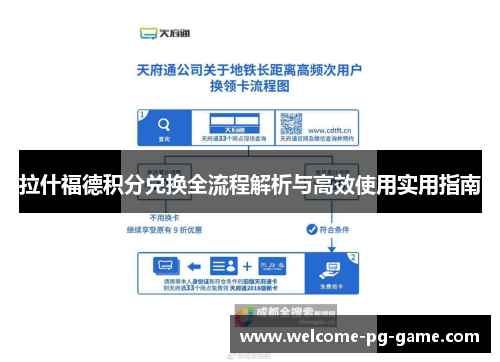 拉什福德积分兑换全流程解析与高效使用实用指南 拉什福德积分兑换全流程解析与高效使用实用指南