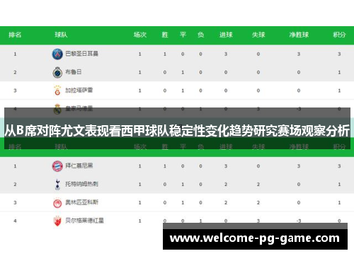 从B席对阵尤文表现看西甲球队稳定性变化趋势研究赛场观察分析 从B席对阵尤文表现看西甲球队稳定性变化趋势研究赛场观察分析