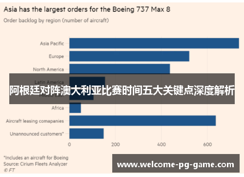 阿根廷对阵澳大利亚比赛时间五大关键点深度解析 阿根廷对阵澳大利亚比赛时间五大关键点深度解析